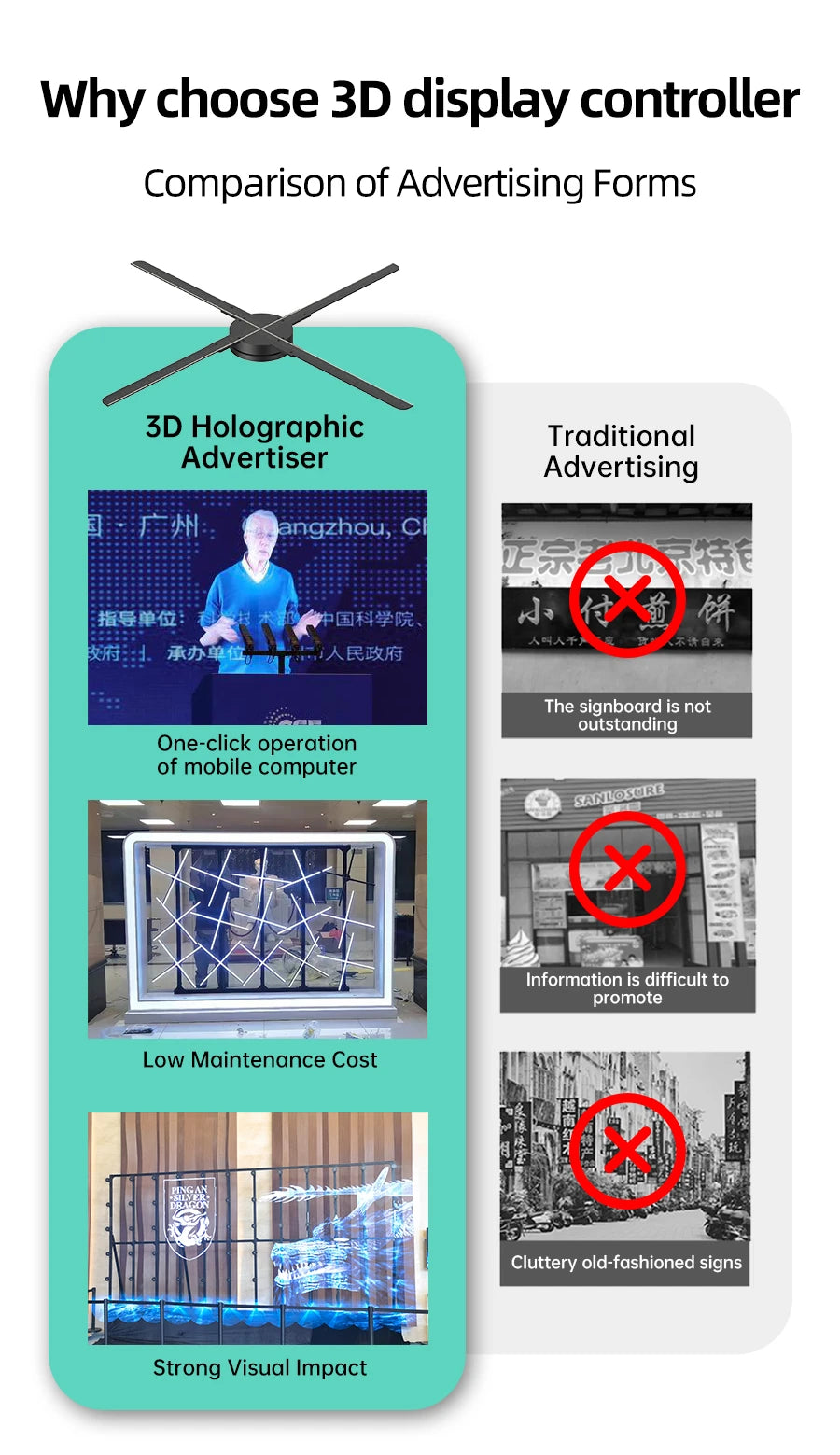 COEUS 65CM 4 Blades Advertising Display Technology Holographic LED Fan Billboard 3D Hologram Pictures Video Technology Projector