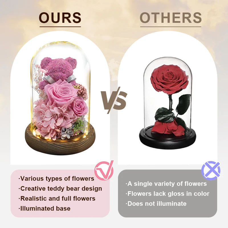 Valentine's Day Gift for Girlfriend Eternal Preserved Rose Flower Gift Box Teddy Bear Eternal Flower with Lights Gift for Women
